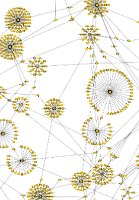 Bechdel-Hollywood Graph